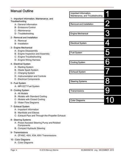 Mercury MerCruiser 6.2 Inboard Service Manual table of contents