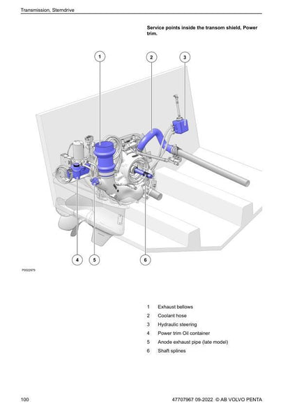 Volvo Penta D4 D6 Diesel Engine Service Repair Manual sample page from the repair manual