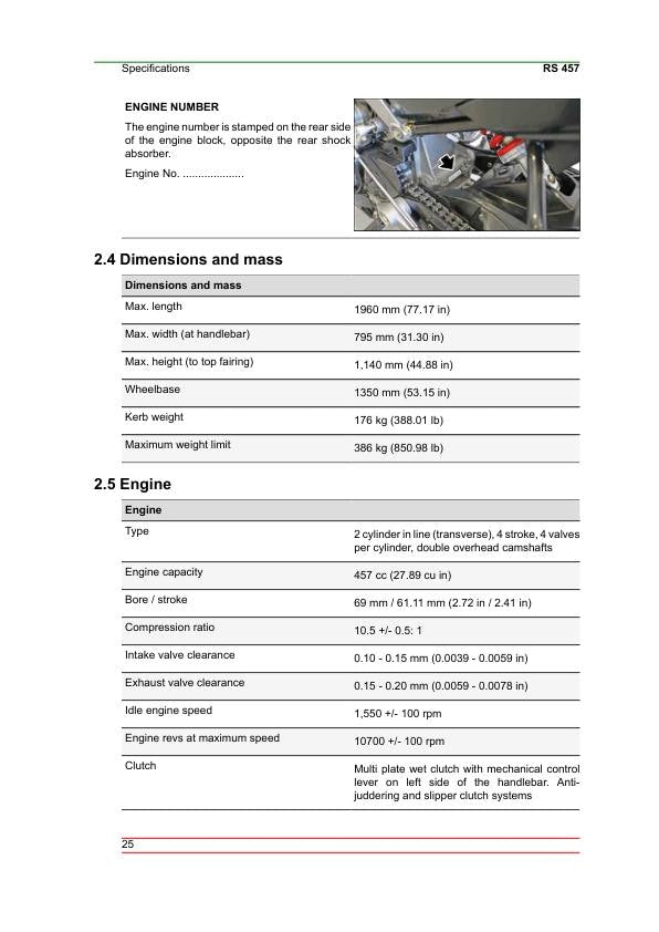 Aprilia RS 457 Service Manual table of contents