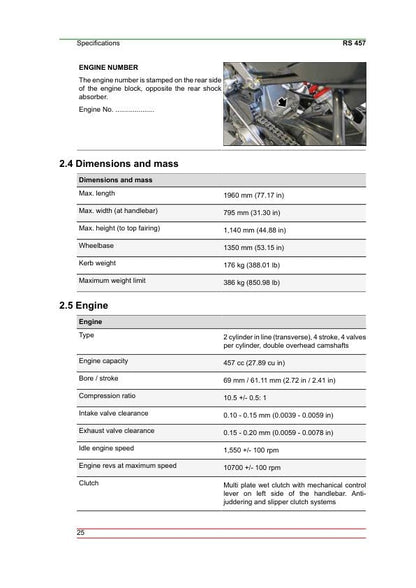 Aprilia RS 457 Service Manual table of contents