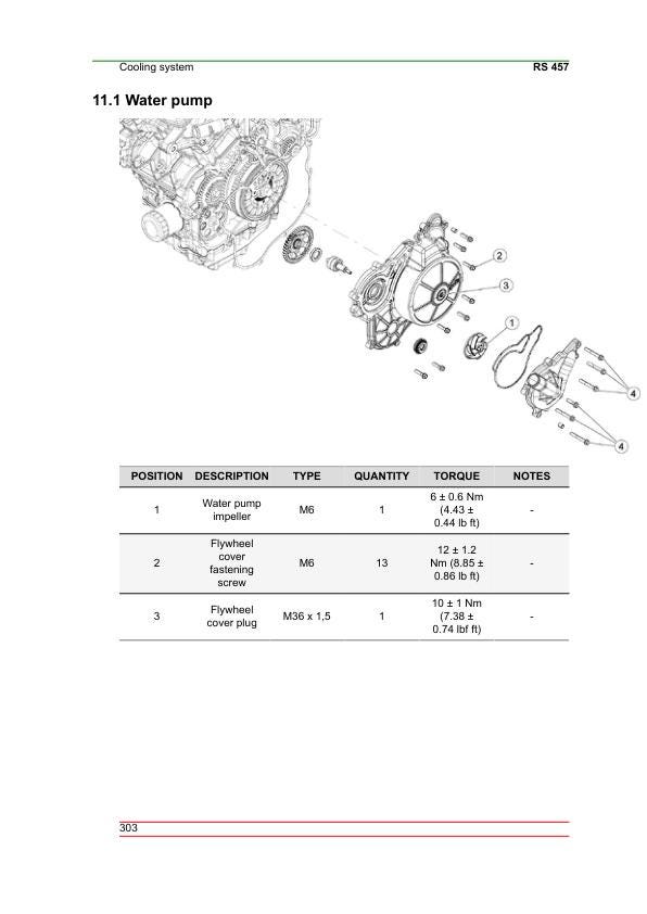 Aprilia RS 457 Service Manual sample page from the repair manual