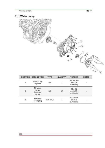 Aprilia RS 457 Service Manual sample page from the repair manual