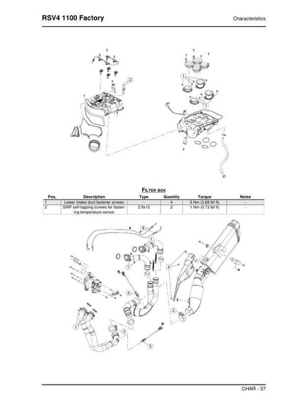 Aprilia RSV4 1100 Factory Service Manual sample page from service manual