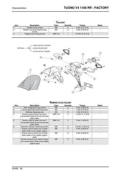 Aprilia Tuono V4 1100 RR - Factory Service Manual sample page from service manual