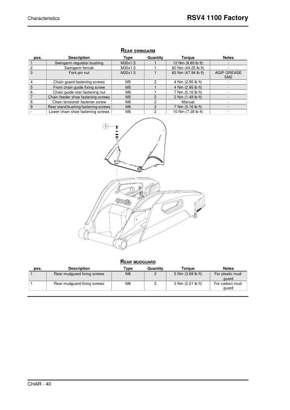 Aprilia RSV4 1100 Factory Service Manual sample page from service manual