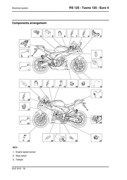 Aprilia RS125-Tuono125-Euro4 Service Manual sample page showing repair procedures
