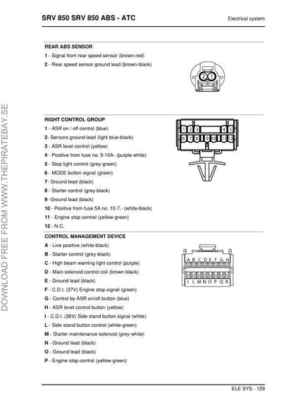 Aprilia Srv 850 ABS - ATC Service Manual sample page with diagrams and specifications