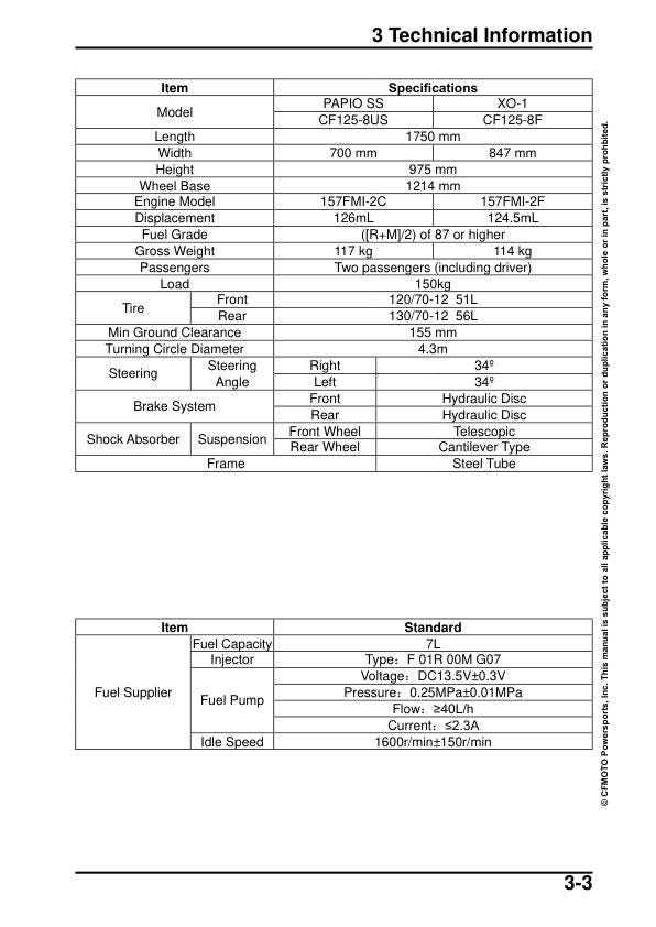 CFMOTO Papio SS Service Manual sample page from service manual