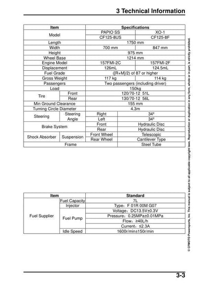 CFMOTO Papio SS Service Manual sample page from service manual