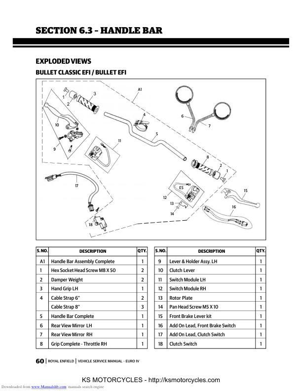 Royal Enfield Bullet & Continental Service Manual sample page from service manual