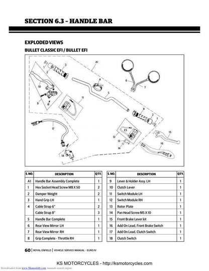 Royal Enfield Bullet & Continental Service Manual sample page from service manual