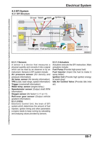 CFMOTO 700 Cl-x 700 - Cl-x sport Service Manual sample page with diagrams and specifications