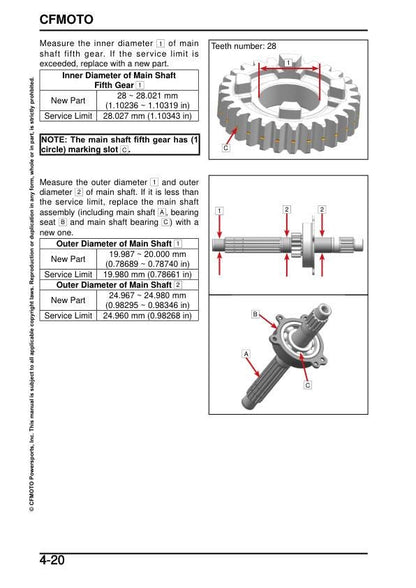 CFMOTO 675SS Service Manual sample page from service manual