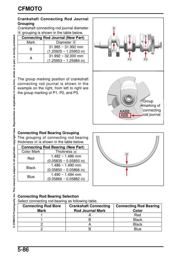 CFMOTO 675SS Service Manual sample page from the repair manual