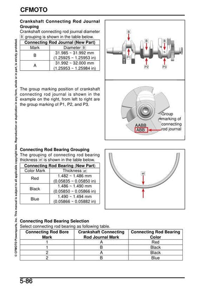 CFMOTO 675SS Service Manual sample page from the repair manual