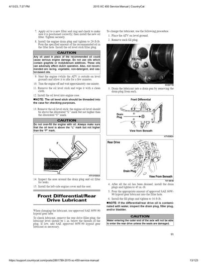 Arctic Cat XC 450 ATV Service Manual table of contents