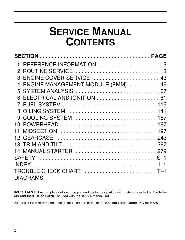 Evinrude ETEC 15 25 30 HP Outboard Service Manual table of contents