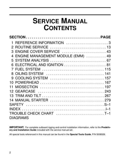Evinrude ETEC 15 25 30 HP Outboard Service Manual | 2011-2015 - sample page 3