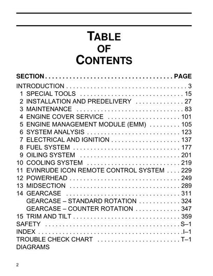 Evinrude ETEC 200 225 250 300 Service Manual table of contents