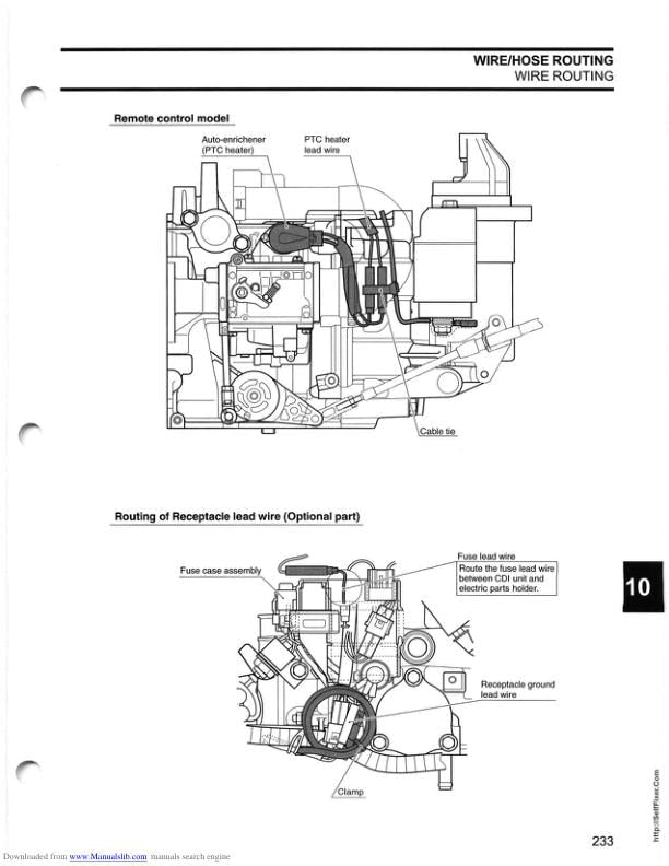 Johnson 9.9 15 HP Outboard Service Manual sample page with service data and tables