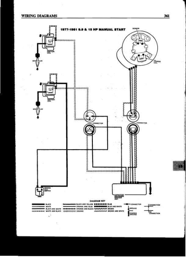 Johnson Evinrude 2-40 HP Outboard Service Manual | 1973-1990 - sample page 10