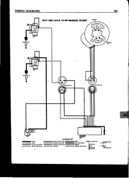 Johnson Evinrude 2-40 HP Outboard Service Manual | 1973-1990 - sample page 10