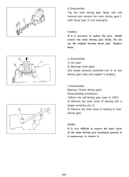 Jianshe JS400 ATV Service Manual sample page with technical illustrations