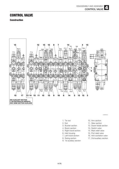 Takeuchi TB250 Mini Excavator Service Manual sample page with diagrams and specifications