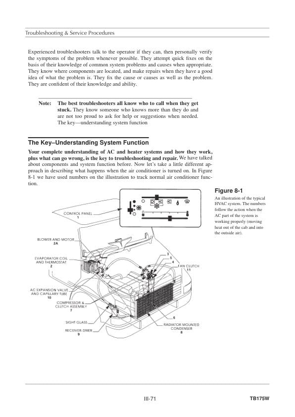 Takeuchi TB175W Wheeled Excavator Service Manual sample page with diagrams and specifications