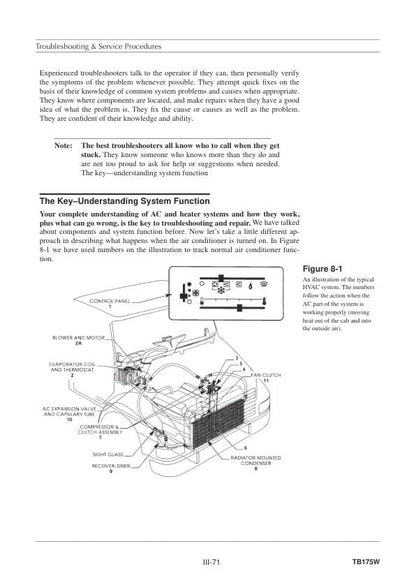 Takeuchi TB175W Wheeled Excavator Service Manual sample page with diagrams and specifications