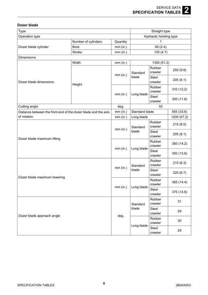 Takeuchi TB215R Mini Excavator Service Manual table of contents