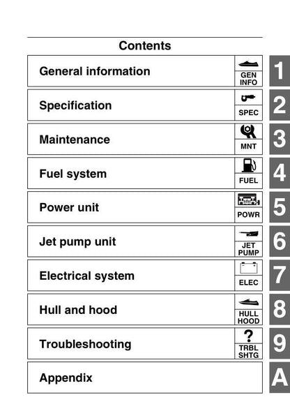 Yamaha WaveRunner VX700 Service Manual table of contents