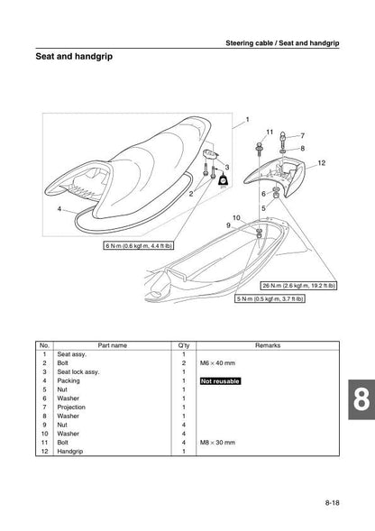 Yamaha WaveRunner VX700 Service Manual sample page with service data and tables