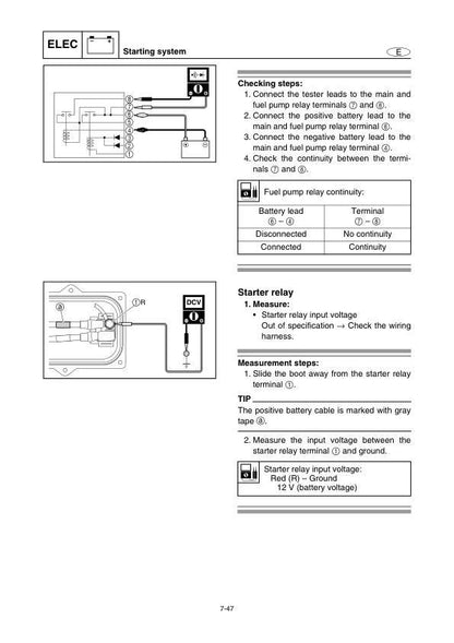 Yamaha WaveRunner FZR FZS GX1800 Service Manual sample page with technical illustrations