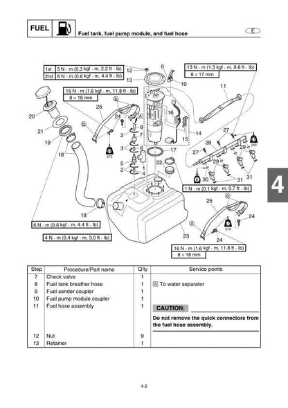 Yamaha WaveRunner FX & FX Cruiser SHO Service Manual sample page from service manual