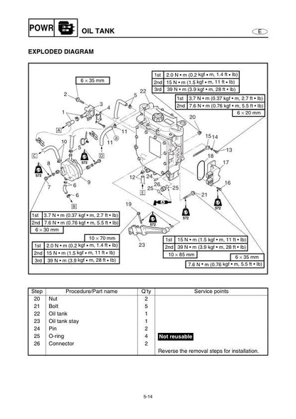Yamaha WaveRunner VX110 Sport Deluxe Service Manual table of contents
