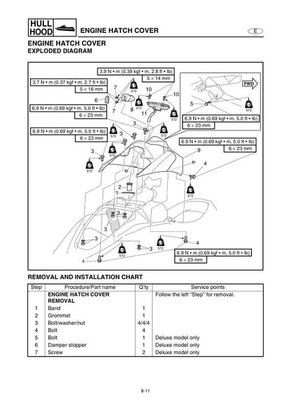 Yamaha WaveRunner VX110 Sport Deluxe Service Manual sample page with technical illustrations