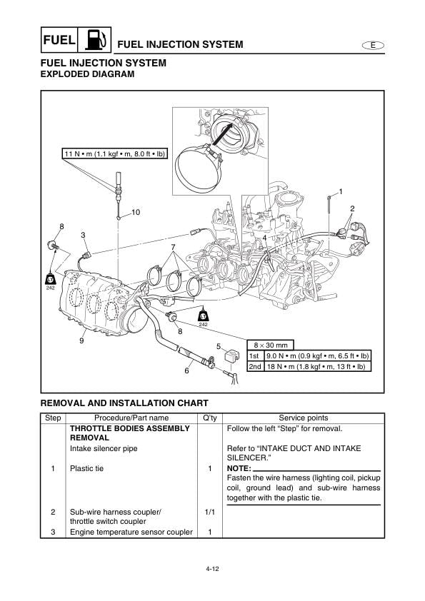 Yamaha WaveRunner GP1300R Service Manual sample page from service manual