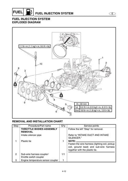 Yamaha WaveRunner GP1300R Service Manual sample page from service manual