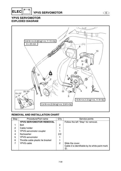 Yamaha WaveRunner GP1300R PWC Service Manual | 2003-2007 - sample page 7