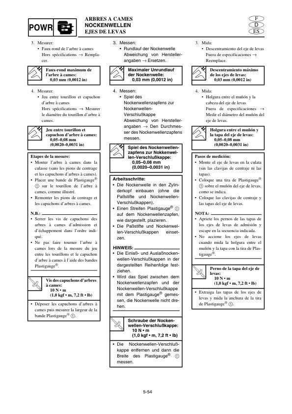 Yamaha WaveRunner FX140 PWC Service Manual | 2002-2006 - sample page 5