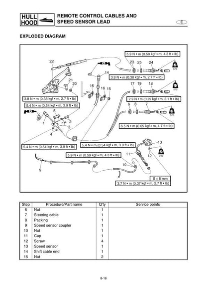 Yamaha WaveRunner FX140 Service Manual sample page showing repair procedures