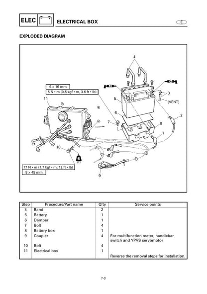 Yamaha WaveRunner XLT1200 Service Manual sample page with diagrams and specifications
