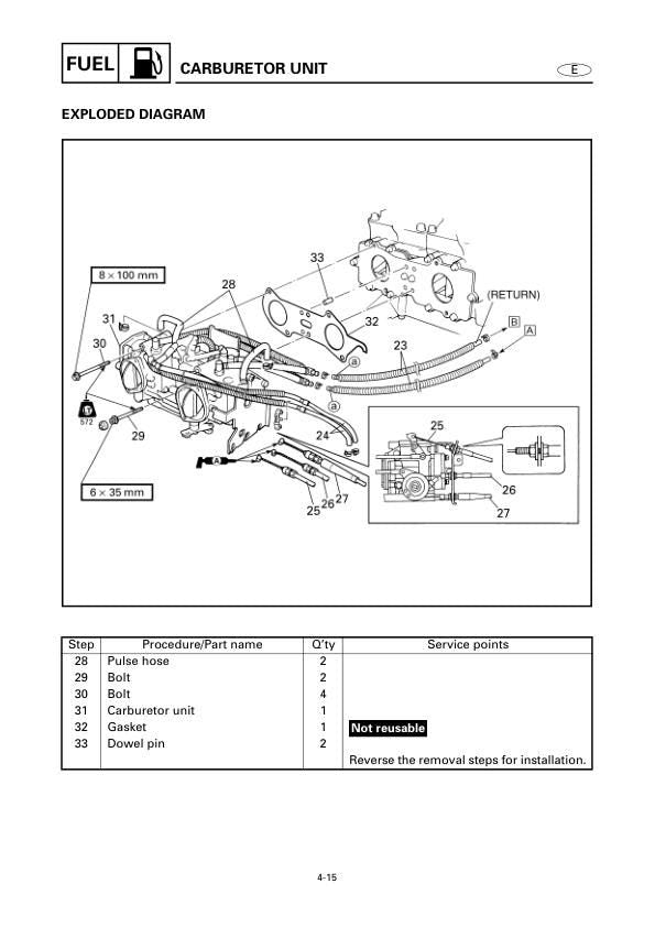 Yamaha WaveRunner GP800R Service Manual sample page with diagrams and specifications