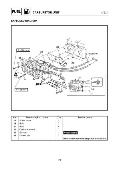 Yamaha WaveRunner GP800R Service Manual sample page with diagrams and specifications