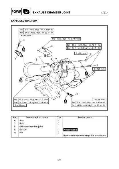 Yamaha WaveRunner GP800R Service Manual sample page showing repair procedures