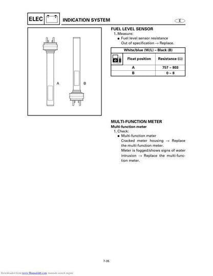Yamaha WaveRunner XL1200 LTD Service Manual sample page from the repair manual