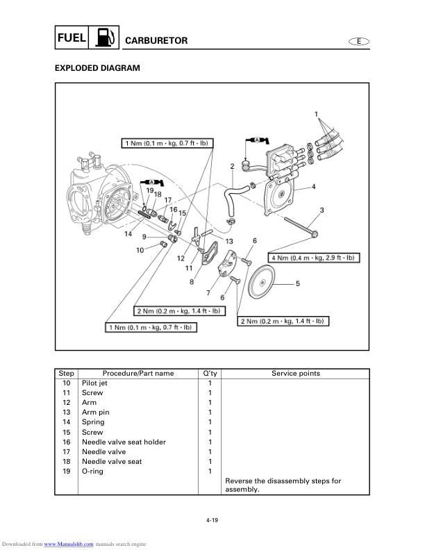 Yamaha WaveRunner XL1200 LTD Service Manual sample page from service manual