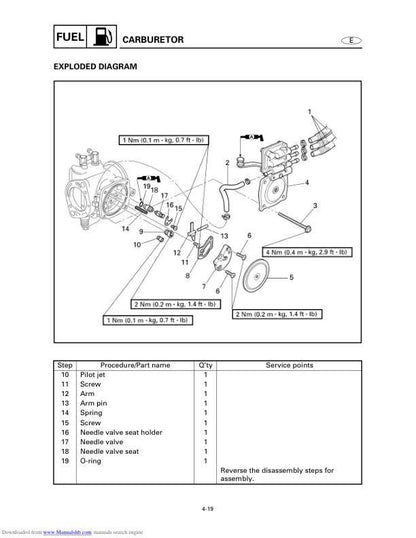 Yamaha WaveRunner XL1200 LTD Service Manual sample page from service manual