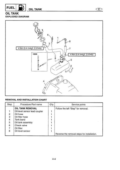 Yamaha WaveRunner XL760 XL1200 Service Manual table of contents